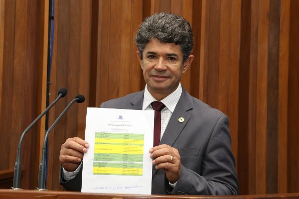 Imagem: Relatório demonstra recursos já disponibilizados de emendas parlamentares postos em prática