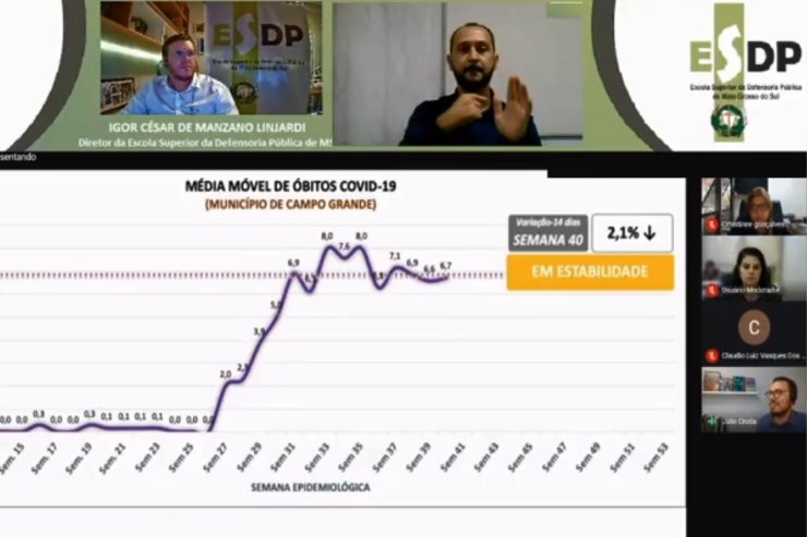 Imagem: Debate foi transmitido ao vivo nos canais de comunicação da Casa de Leis