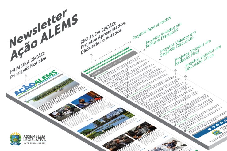 Imagem: Ação ALEMS mostra as notícias da semana e os projetos apresentados, analisados e votados nas sessões plenárias