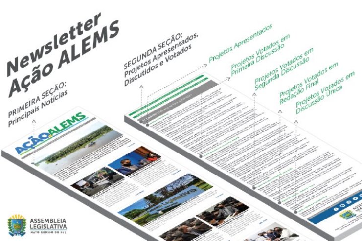 Imagem: Dividida em duas seções, a Ação ALEMS reúne os principais acontecimentos da semana, além de projetos apresentados e votados